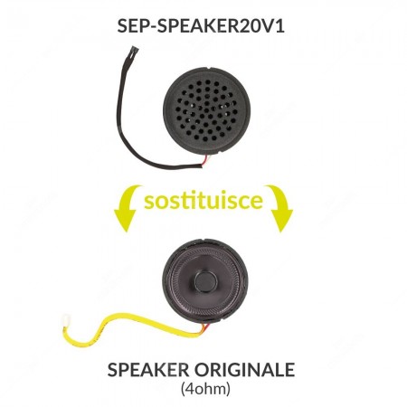 Confronto speaker Minitools e originale per tachimetri Porsche
