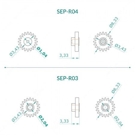 Comparazione Ingranaggi per contachilometri quadro strumenti BMW, Ford e Volvo
