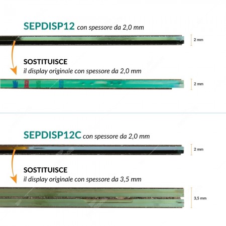 Comparazione SEPDISP12 (2,0 mm) e SEPDISP12C (3,5 mm)