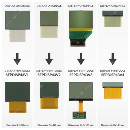 Comparazione display originali trattori John Deere