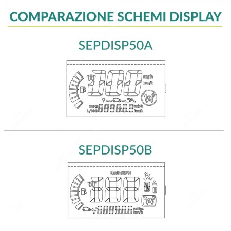 Comparazione display LCD per quadri strumenti Renault Twingo SEPDISP50A e SEPDISP50B