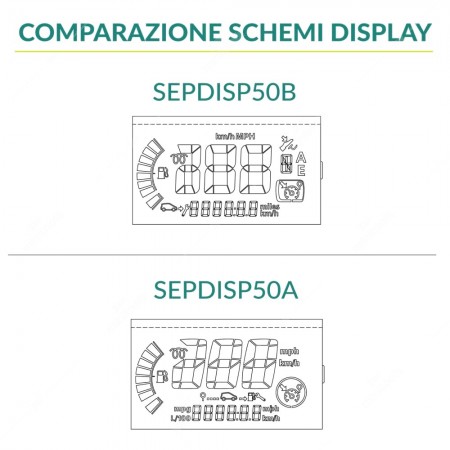 Comparazione display LCD per contachilometri Renault Twingo SEPDISP50A e SEPDISP50B