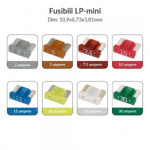 Fusibili automotive 32V LP Mini - ampere disponibili