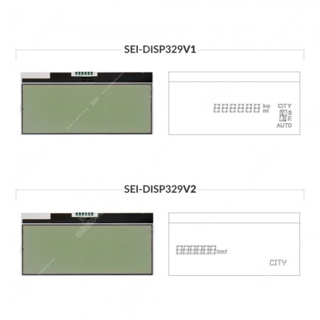 Confronto versioni display tachimetro Fiat Stilo