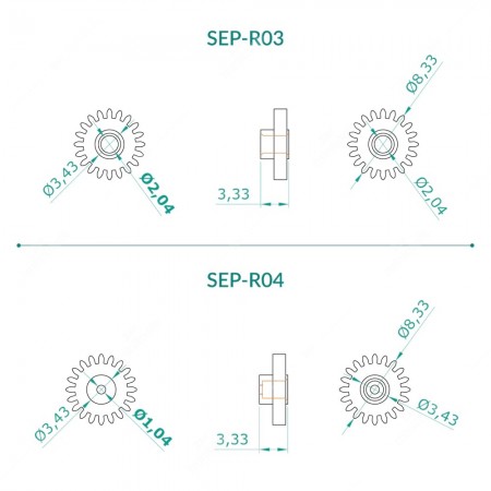 Comparison of gears for BMW, Ford and Volvo instrument panels odometer