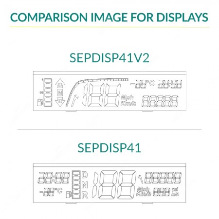 Comparison between Minitools SEPDISP41 and Minitools SEPDISP41V2
