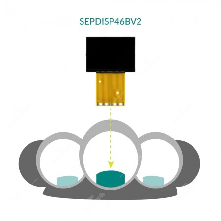 Collococation on the dashboard of SEPDISP46BV2
