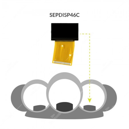 Positioning of right side display for Porsche 911 (996),  Boxster (986), Ruf 3400 S, Ruf 3600 S, Ruf RGT, Ruf R Turbo instrument clusters
