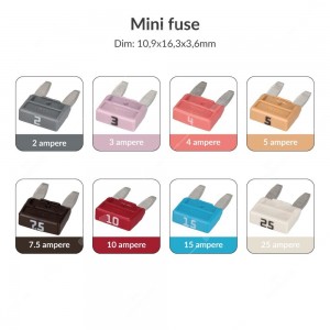 32V Mini blade fuse - Pack of 5 pcs