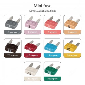 32V Mini blade fuse - Pack of 5 pcs