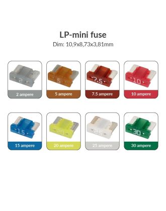 32V LP Mini automotive fuse - ampere available