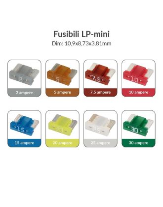 Fusibili automotive 32V LP Mini - ampere disponibili