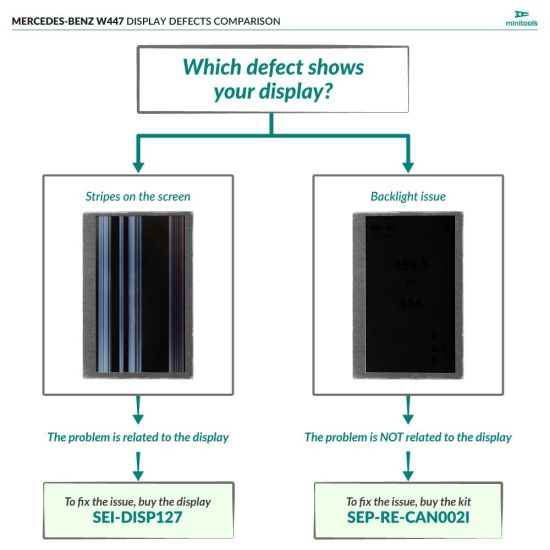 Mercedes W447 dashboard LCD screen issue comparison