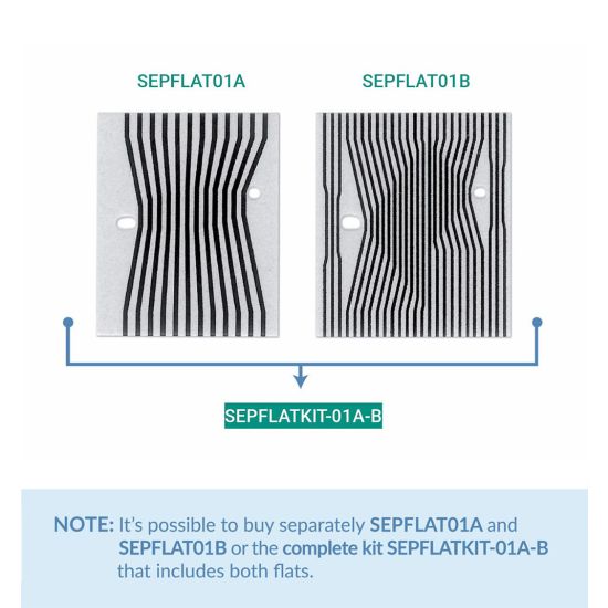 Pair of flats for Mercedes C / E / CLK / SLK Class dashboards